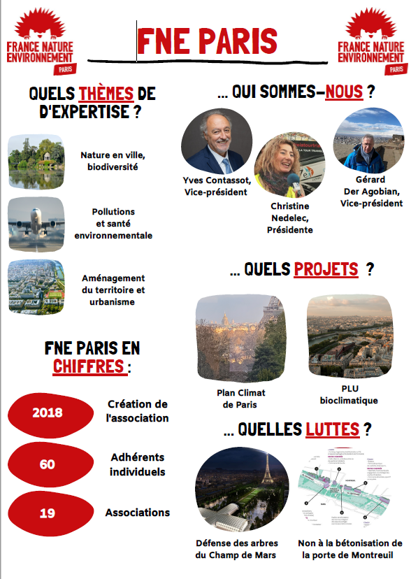 FNE Paris qui sommes-nous