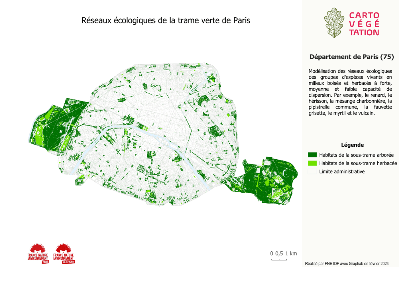 Réseaux écologiques de la trame verte de Paris